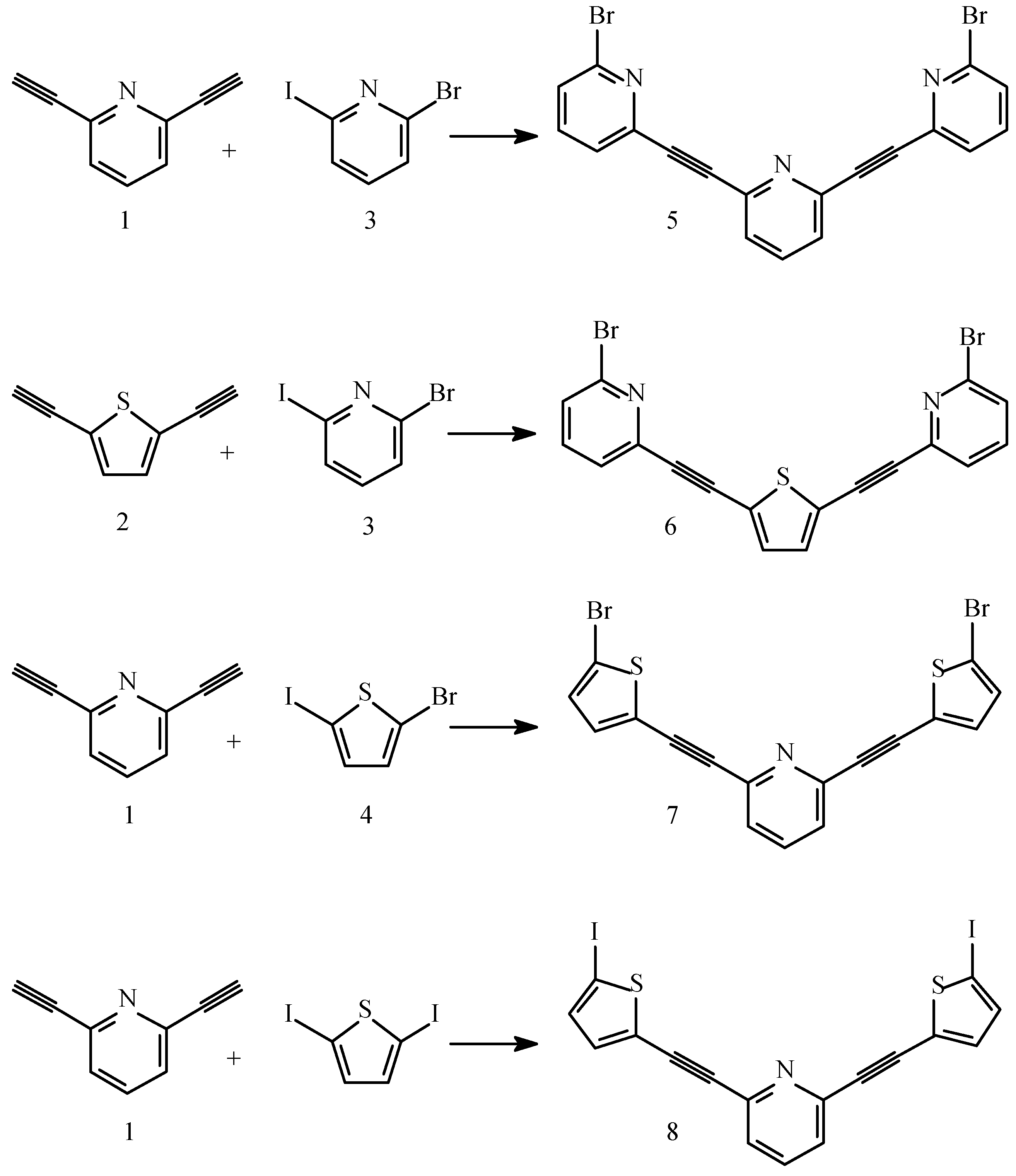 Molecules 07 00447 g003