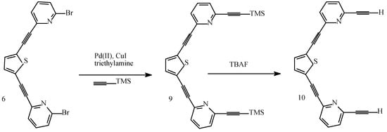 Molecules 07 00447 g004 550