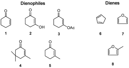 Molecules 07 00456 g001 550