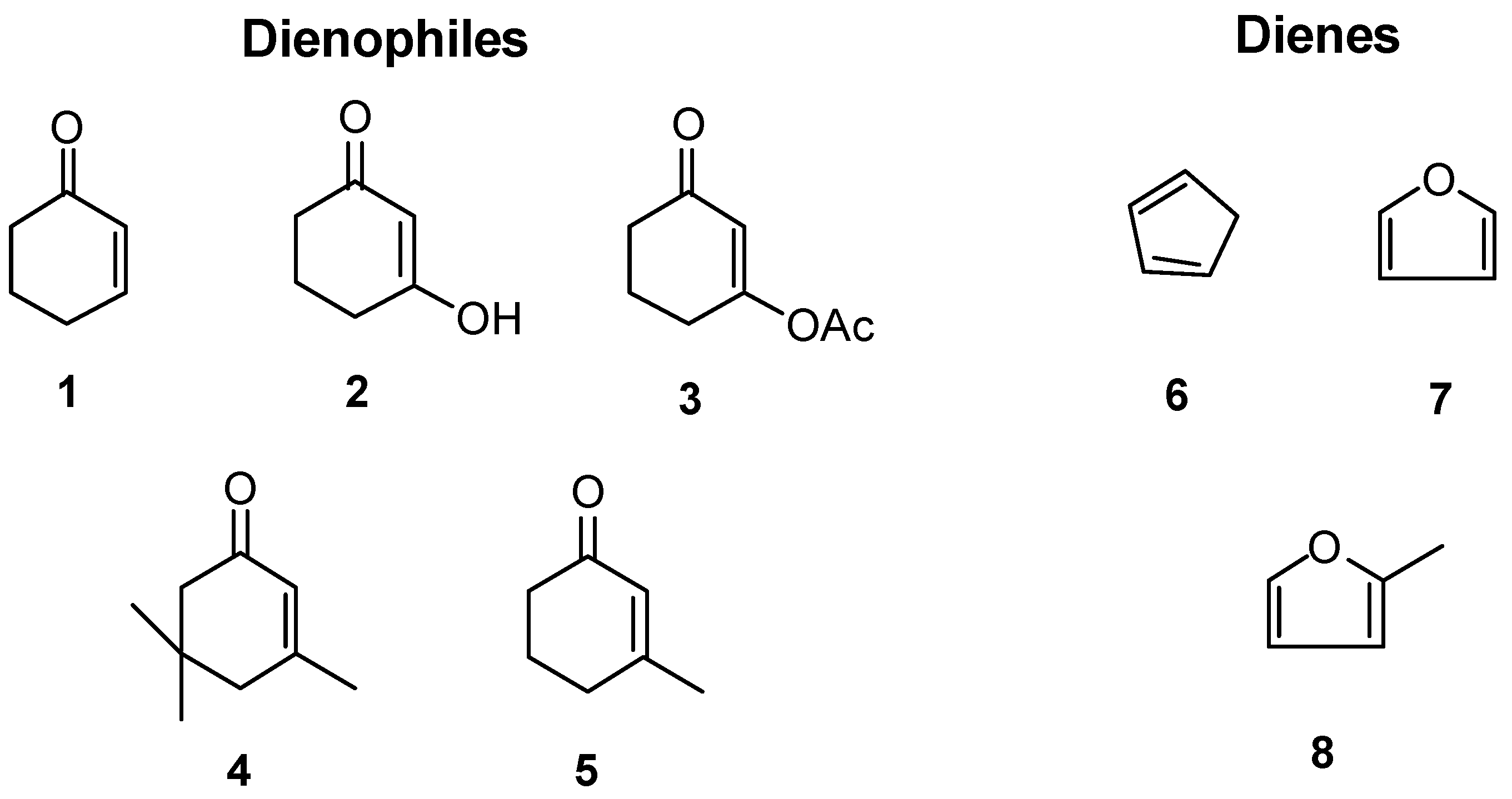 Molecules 07 00456 g001
