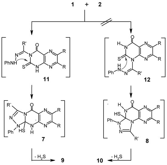 Molecules 07 00494 g003 550