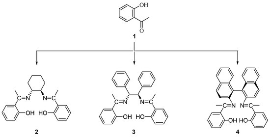 Molecules 07 00511 g004 550