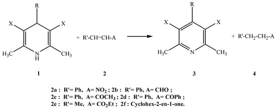 Molecules 07 00528 g002 550