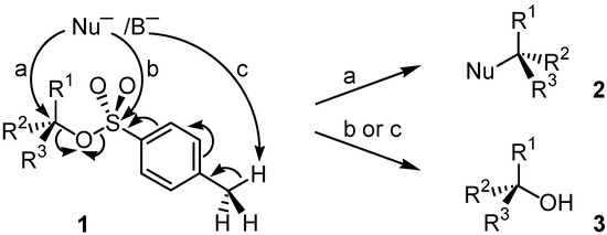 Molecules 07 00601 g001 550