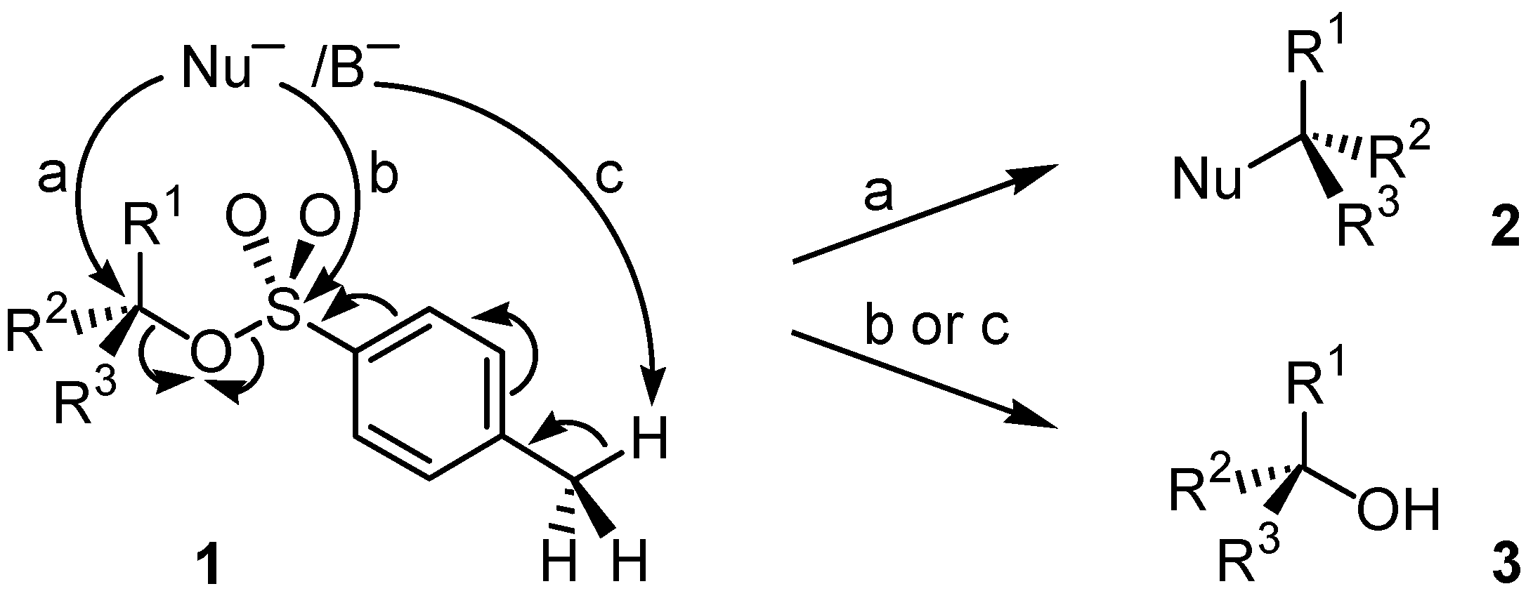Molecules 07 00601 g001