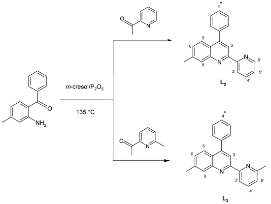 Molecules 07 00618 g003 550