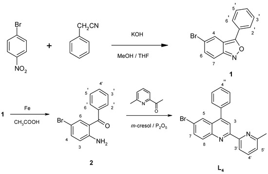 Molecules 07 00618 g004 550