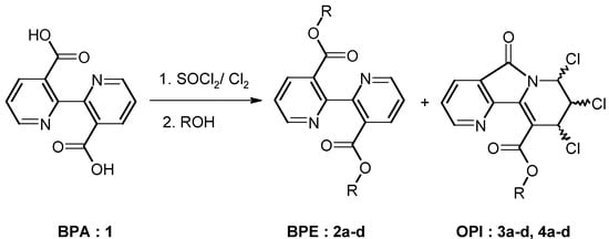 Molecules 07 00628 g002 550