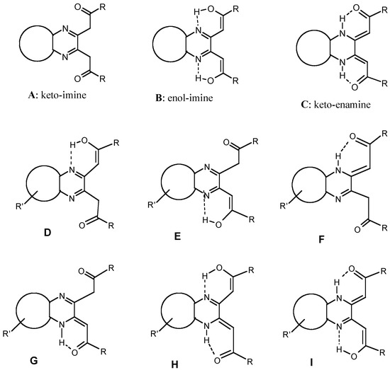 Molecules 07 00641 g001 550
