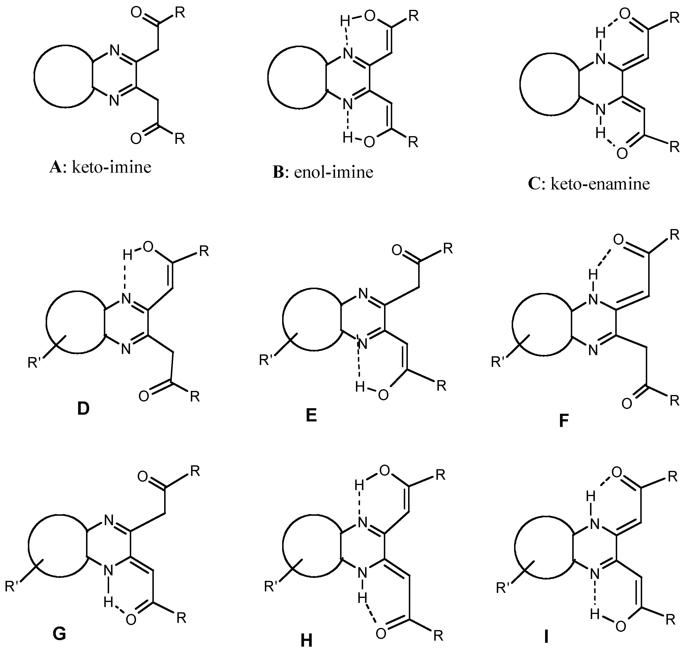 Molecules 07 00641 g001