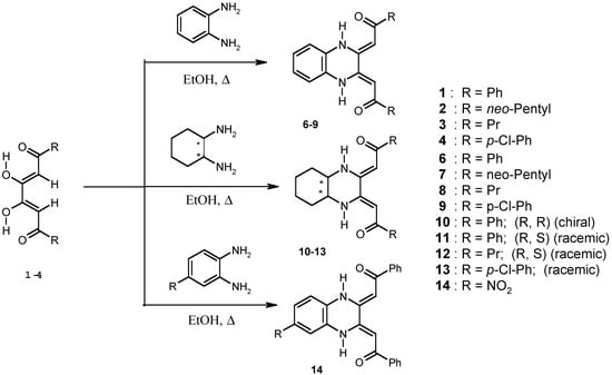 Molecules 07 00641 g002 550