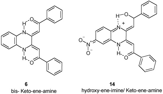 Molecules 07 00641 g003 550