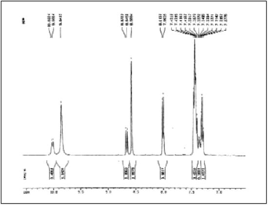 Molecules 07 00662 g001 550
