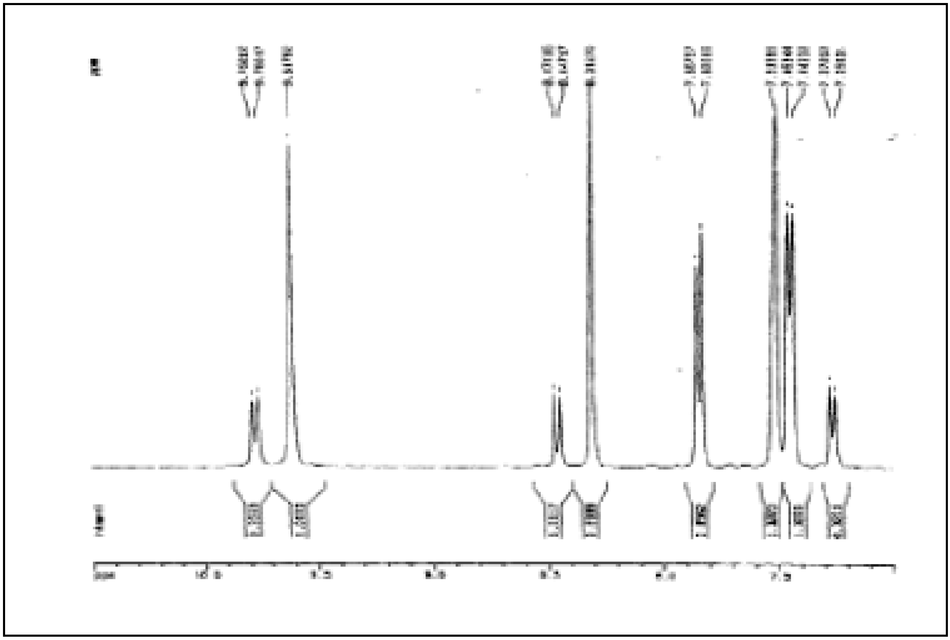 Molecules 07 00662 g002