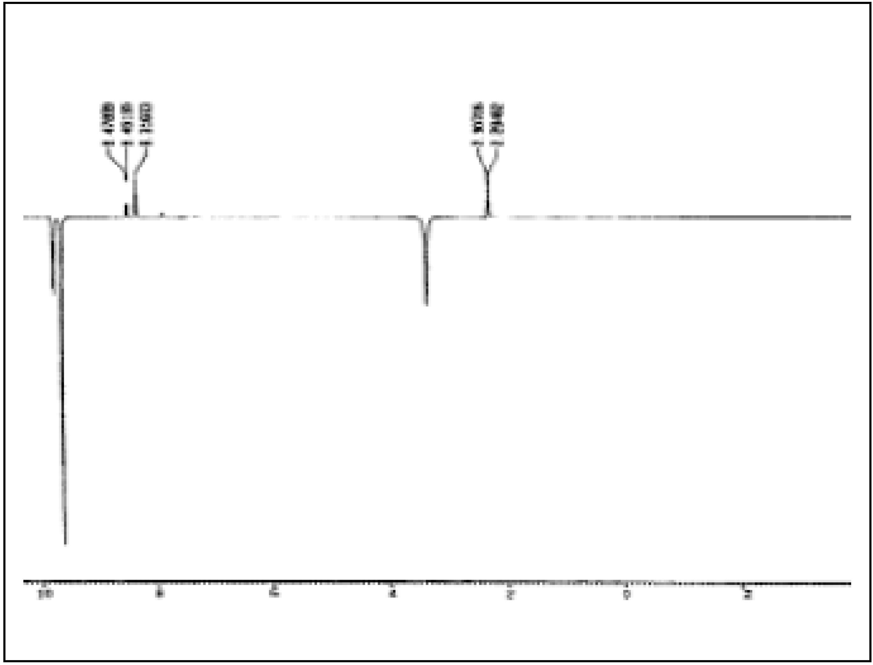 Molecules 07 00662 g004