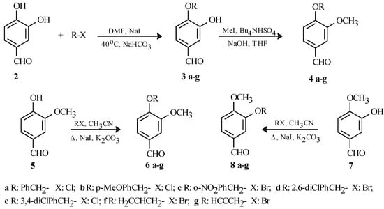 Molecules 07 00697 g002 550