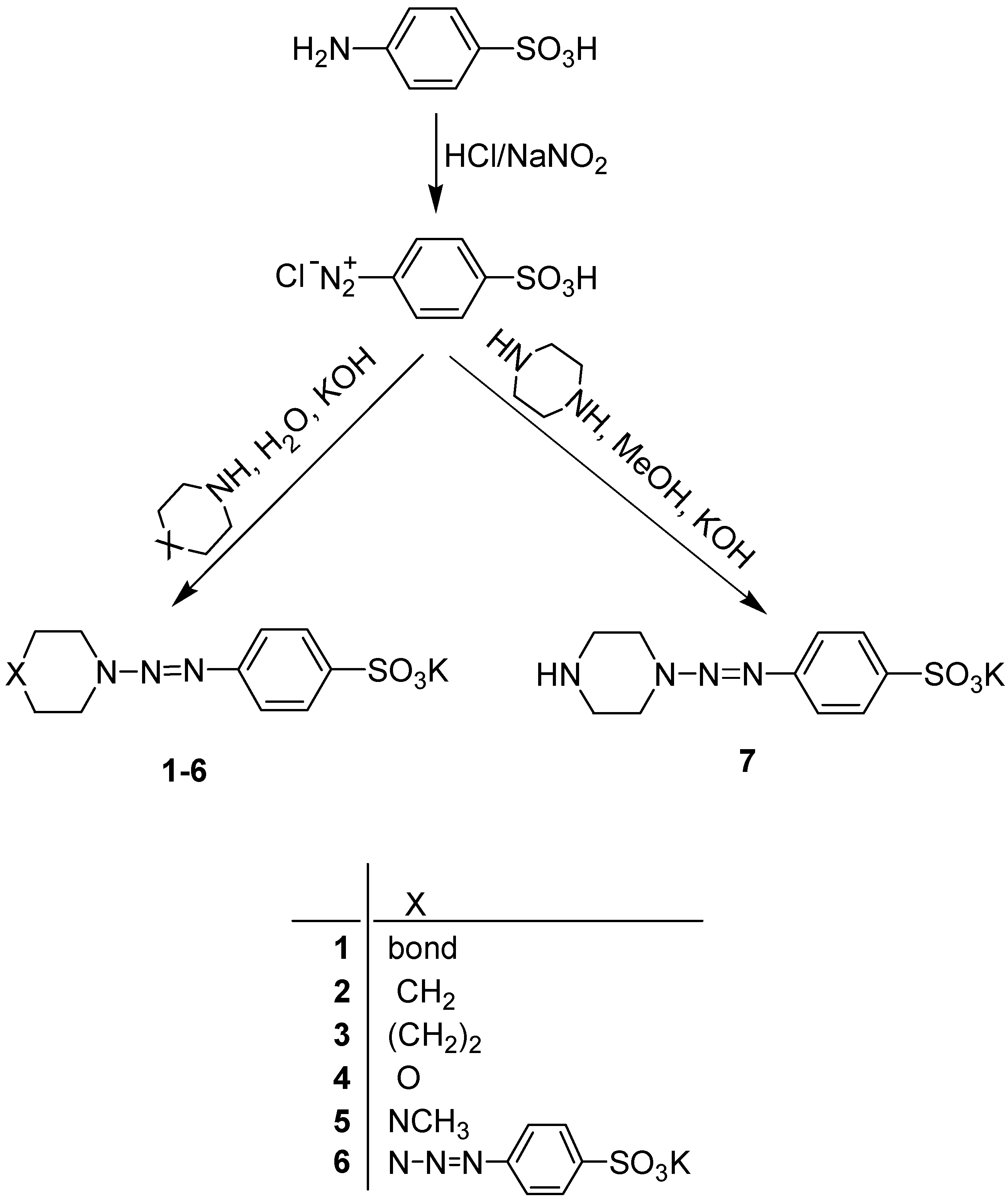 Molecules 07 00706 g001