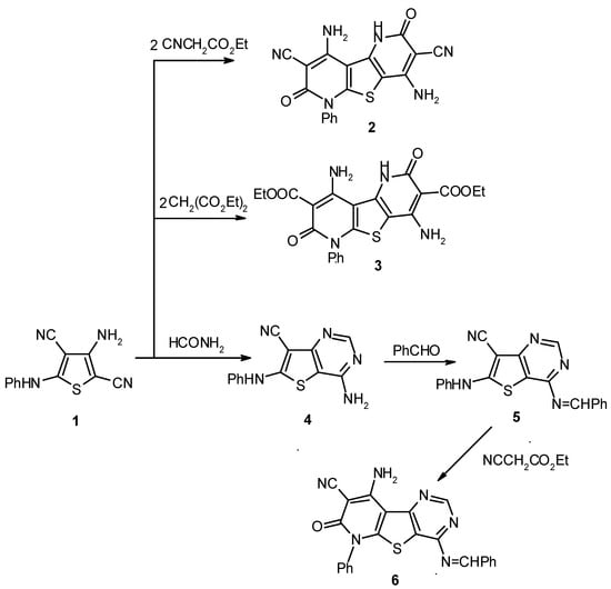 Molecules 07 00756 g002 550