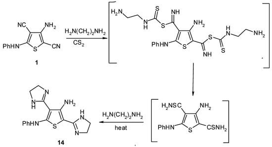 Molecules 07 00756 g004 550