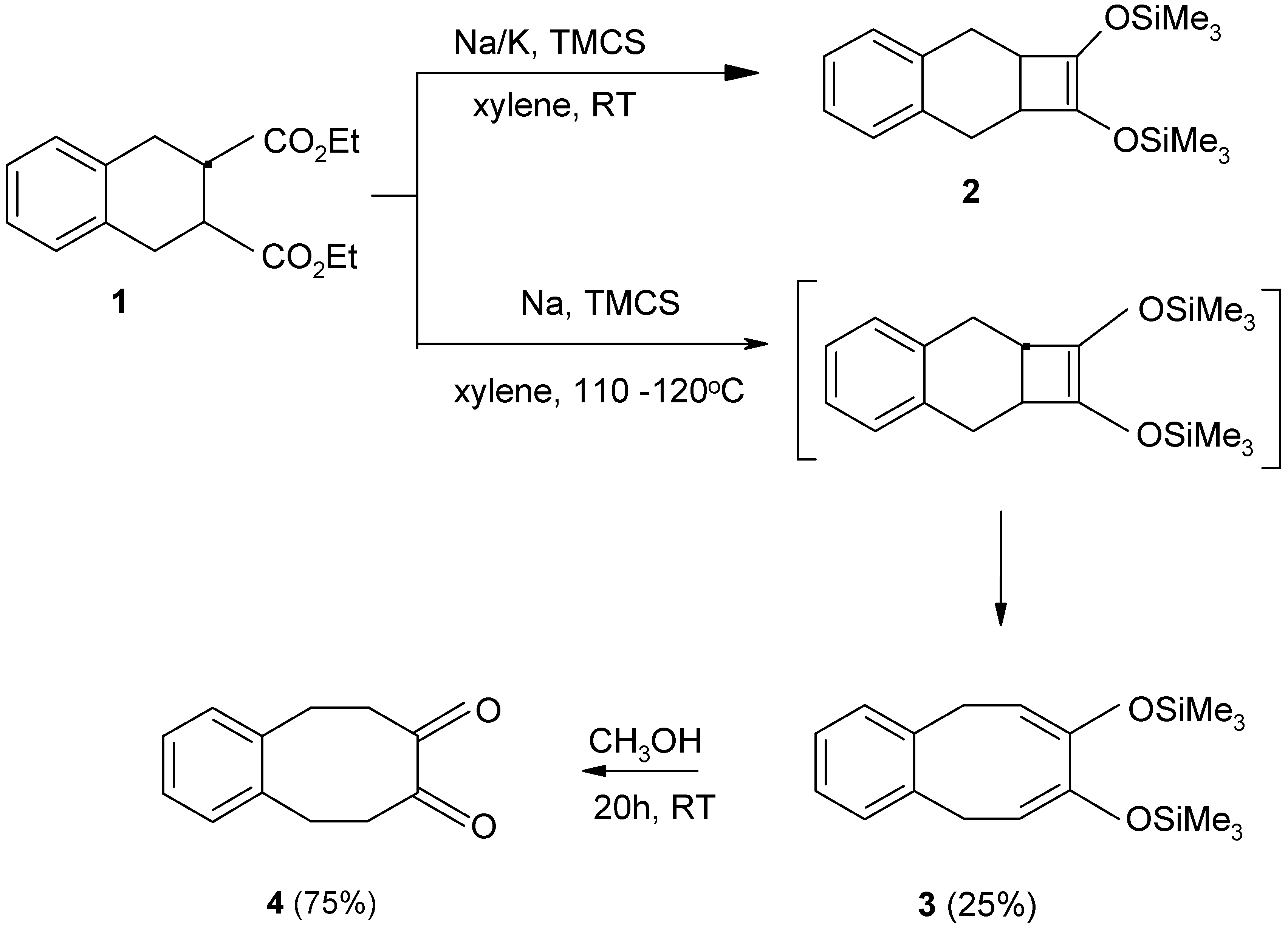 Molecules 07 00801 g002