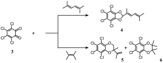 Molecules 07 00840 g002 550