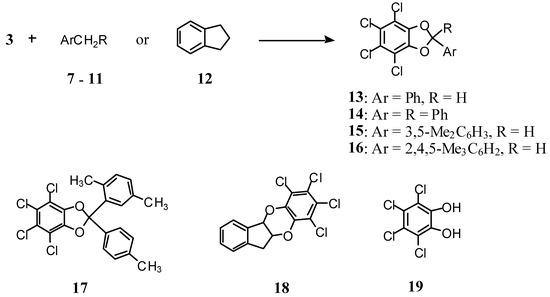 Molecules 07 00840 g003 550