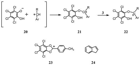 Molecules 07 00840 g004 550