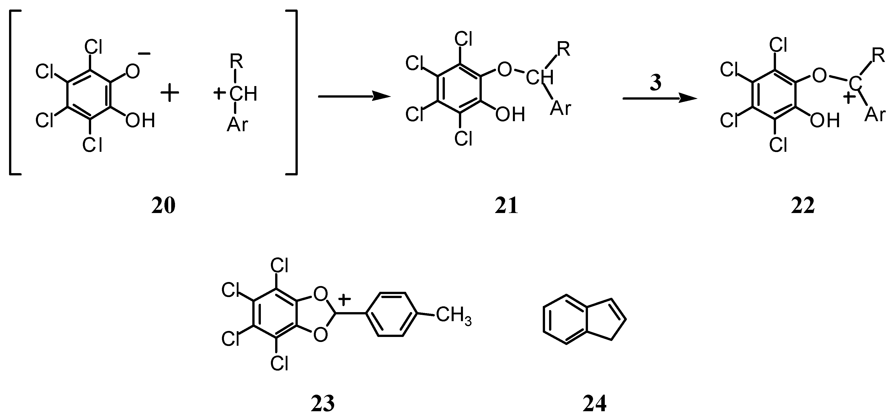 Molecules 07 00840 g004