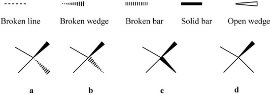 Molecules 07 00848 g002 550
