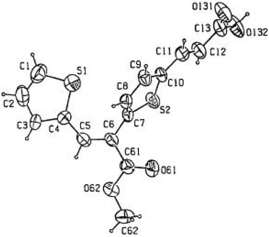 Molecules 07 00871 g001 550