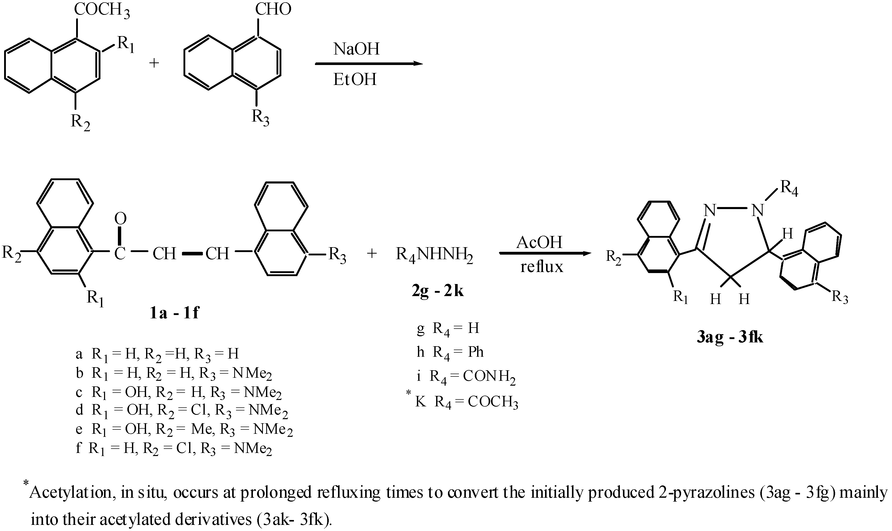 Molecules 07 00885 g001