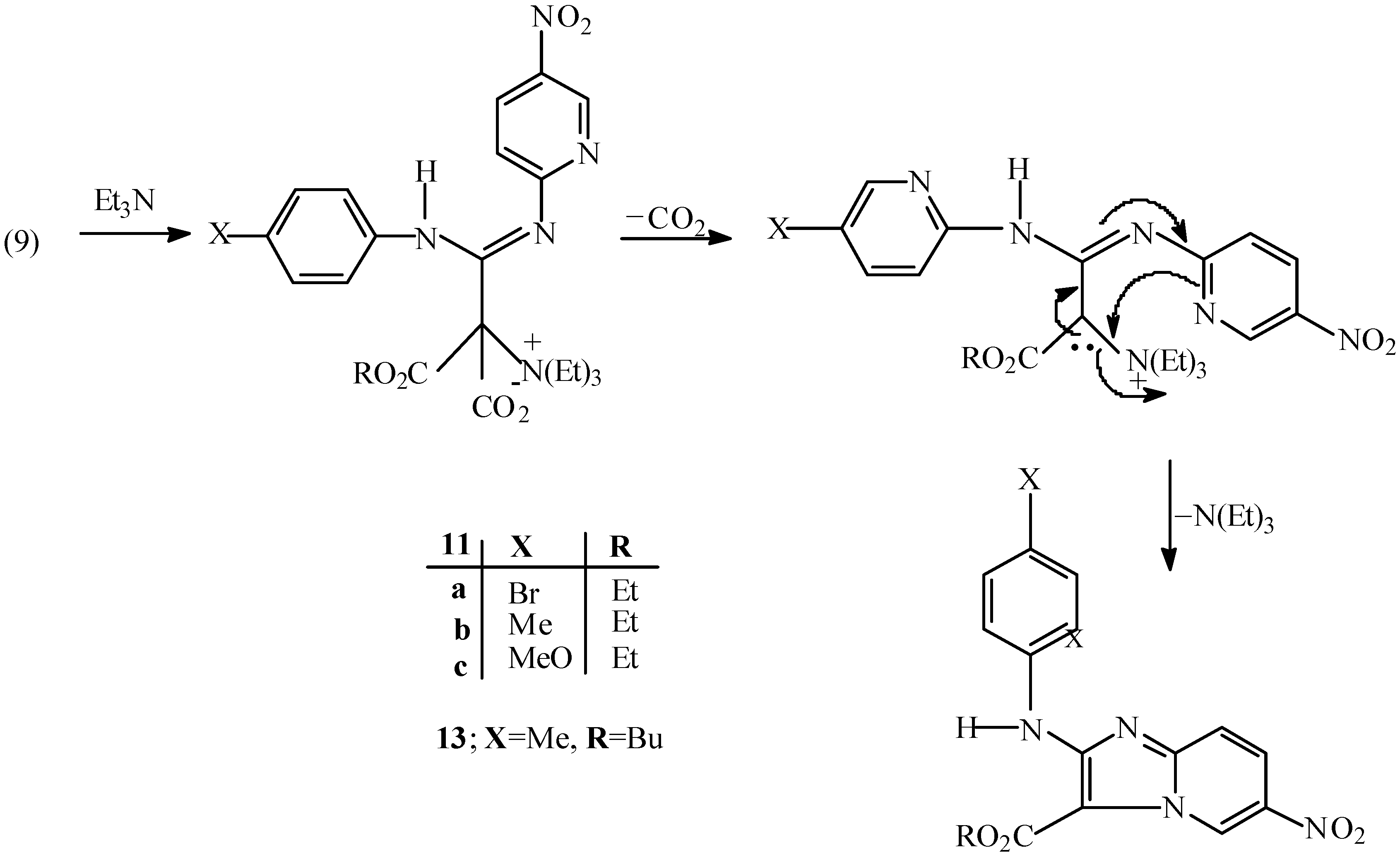 Molecules 07 00907 g006