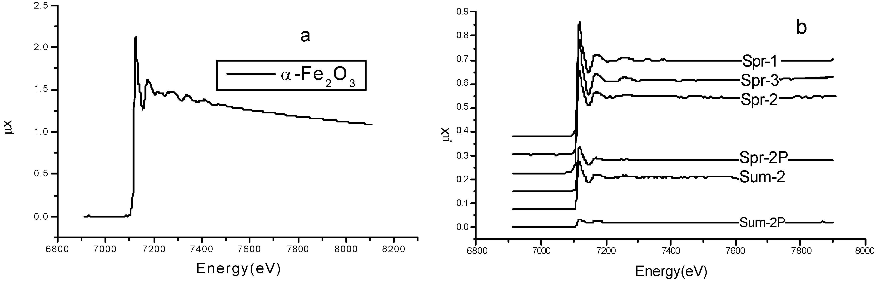 Molecules 08 00031 g001