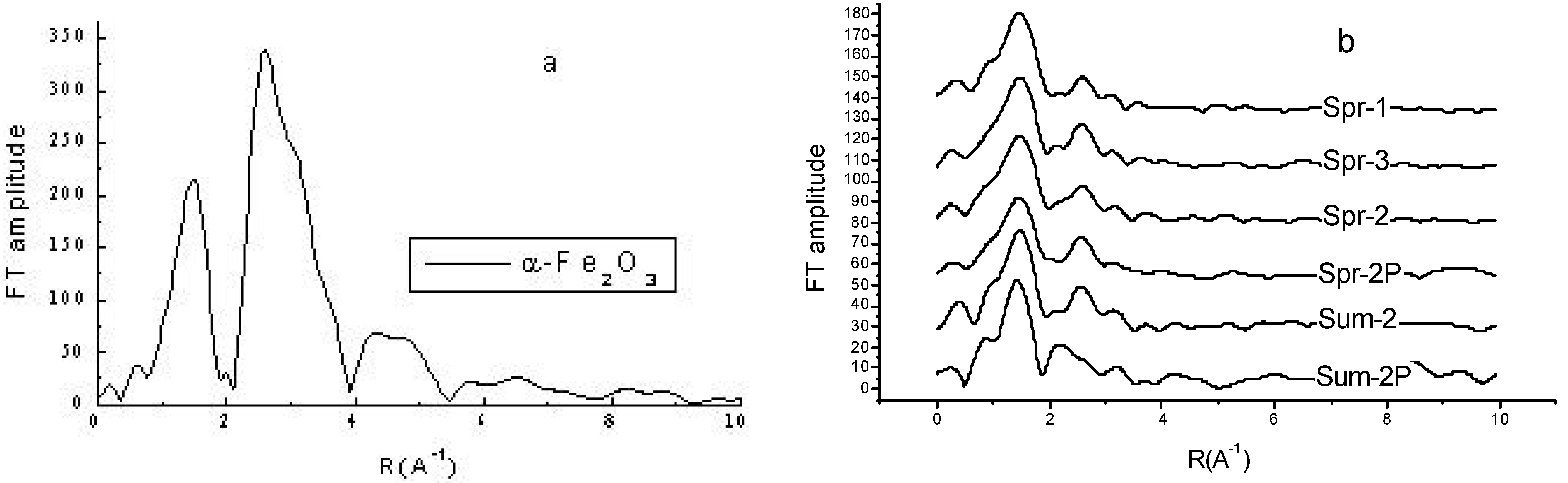Molecules 08 00031 g002