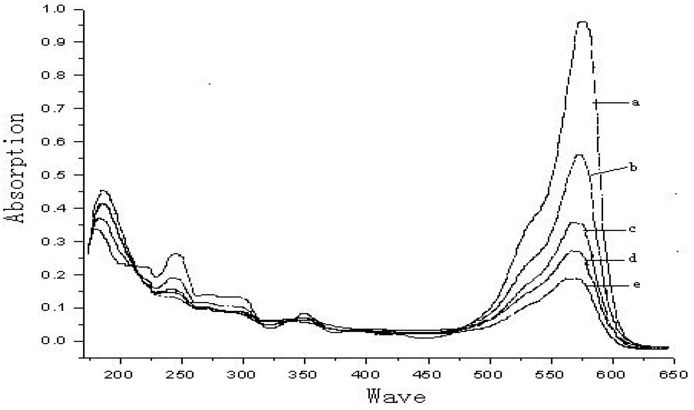 Molecules 08 00040 g001