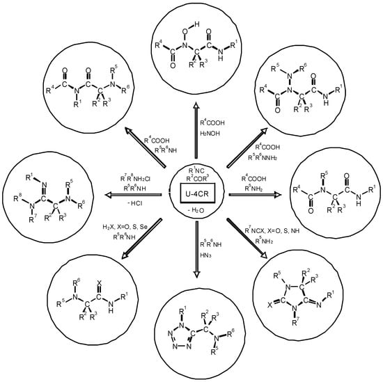 Molecules 08 00053 g004 550