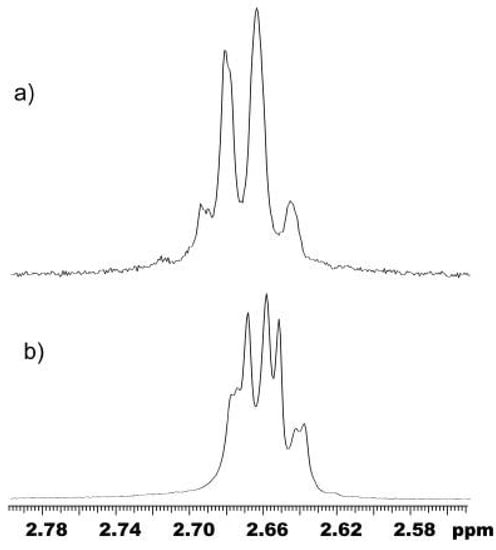 Molecules 08 00074 g002 550