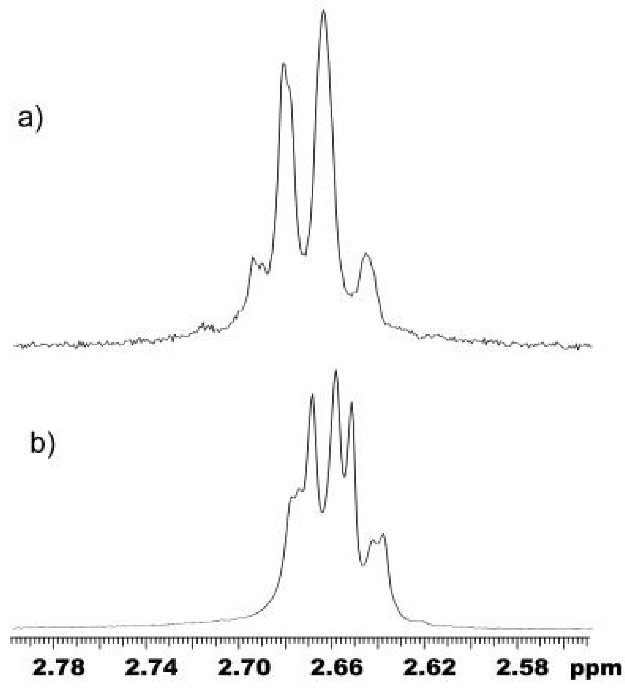Molecules 08 00074 g002