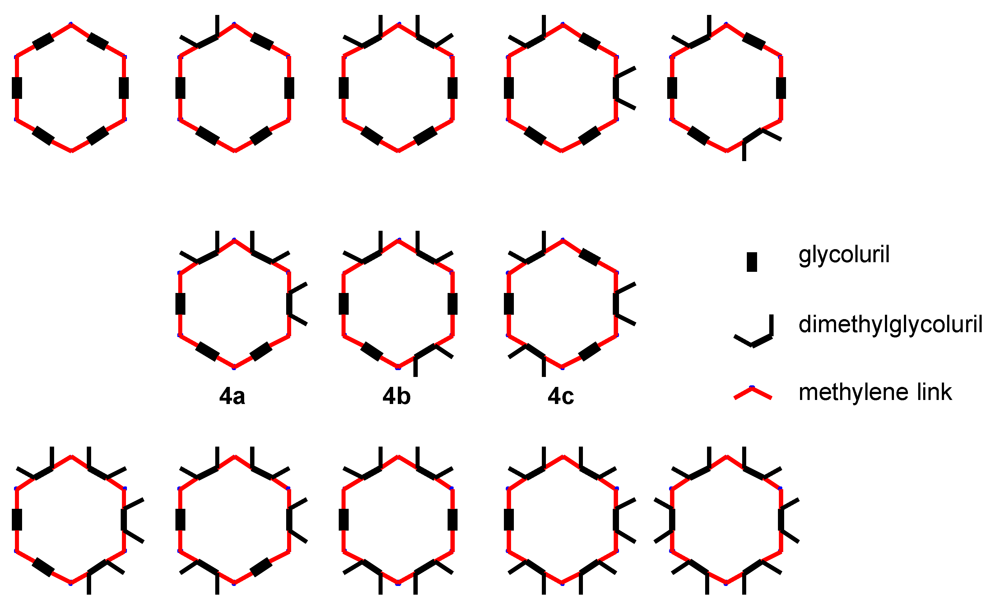 Molecules 08 00074 g003