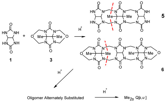 Molecules 08 00074 g004 550