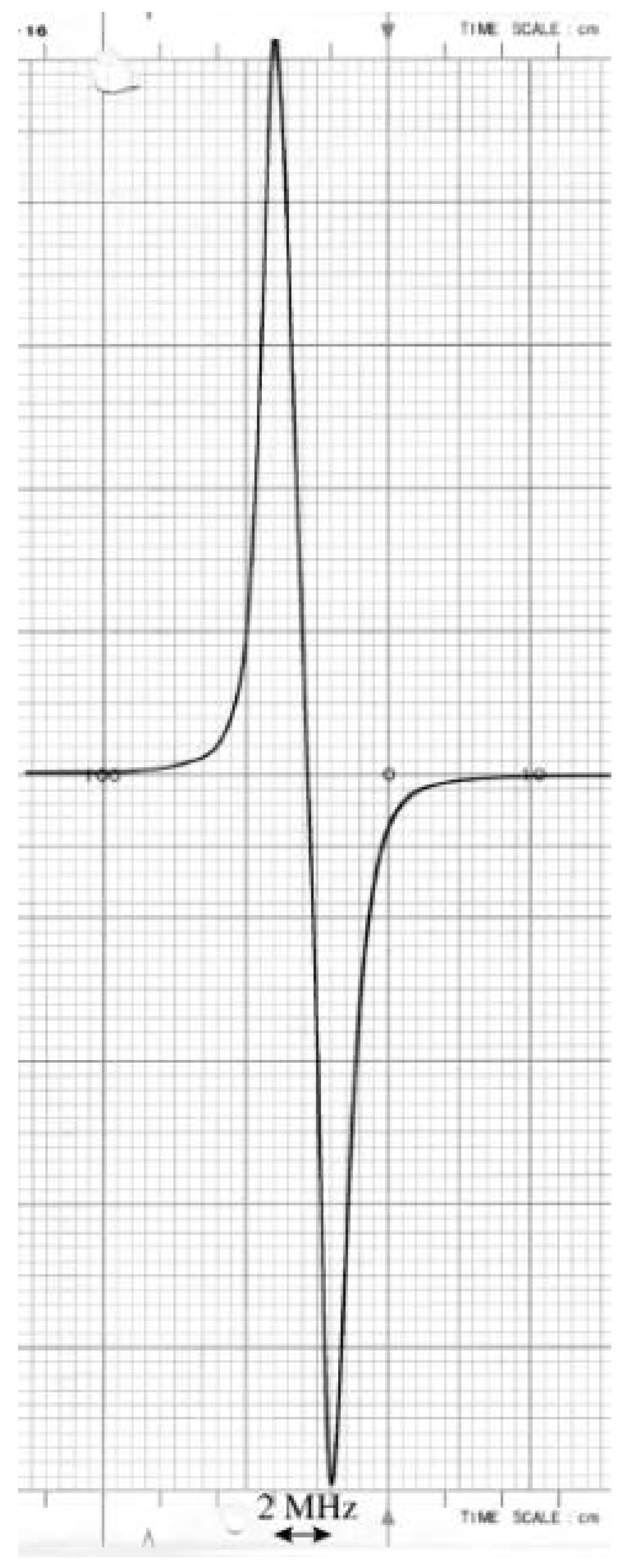 Molecules 08 00092 g001