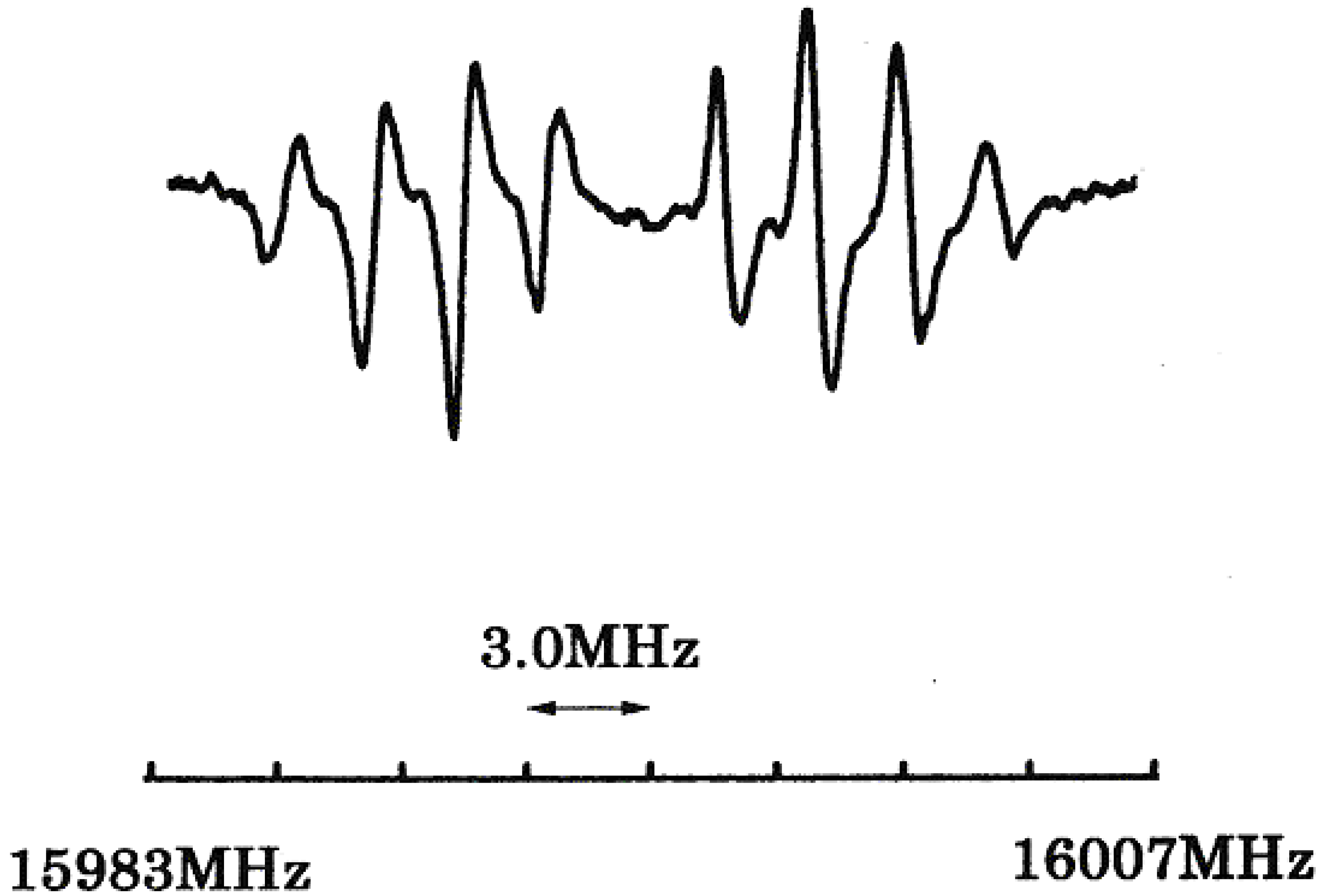 Molecules 08 00092 g005