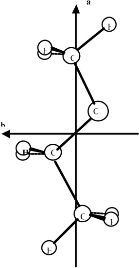 Molecules 08 00103 g001 550