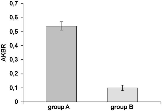 Molecules 08 00146 g001 550
