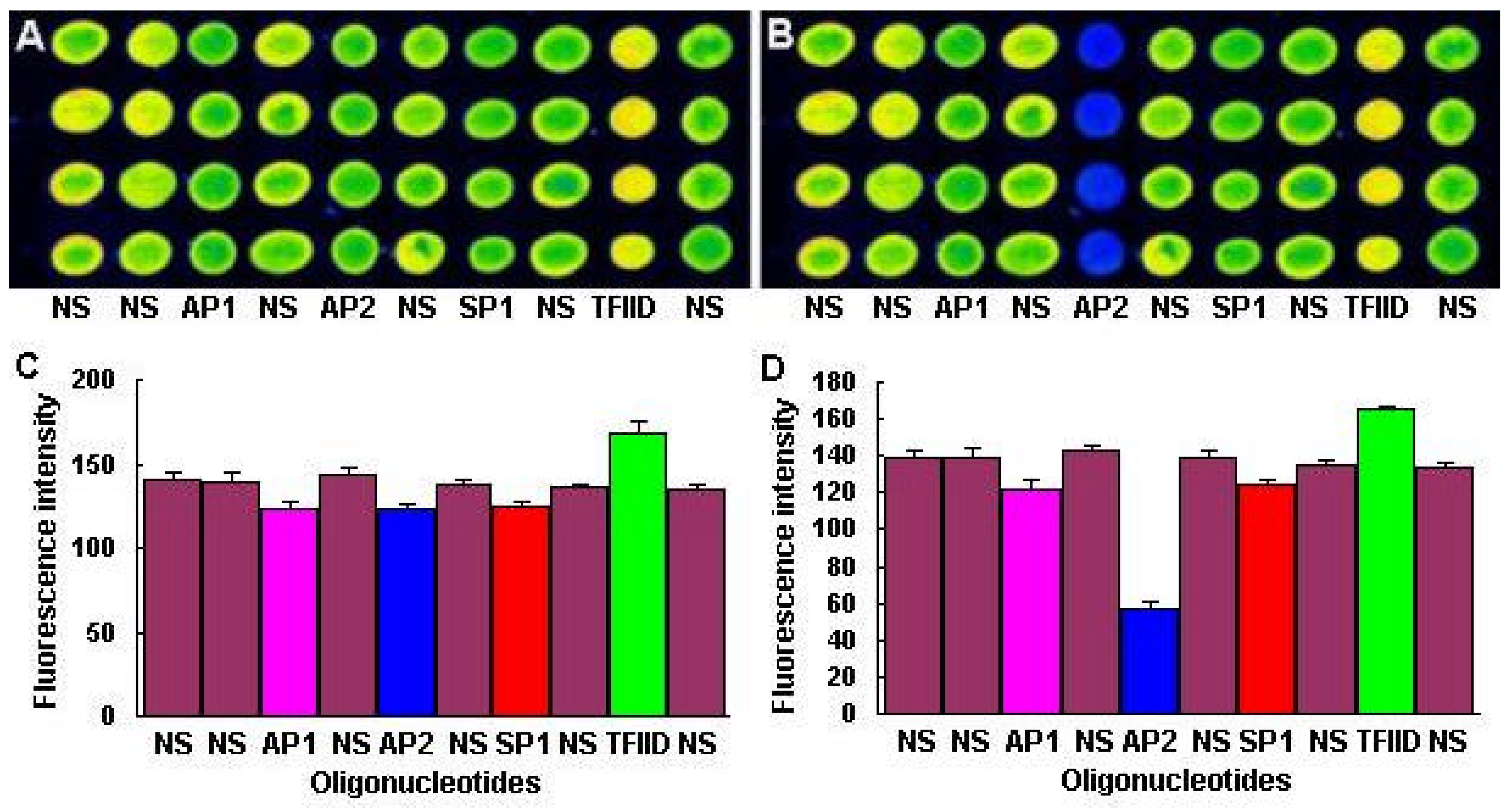 Molecules 08 00153 g003