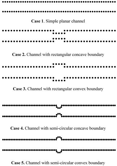 Molecules 08 00193 g001 550