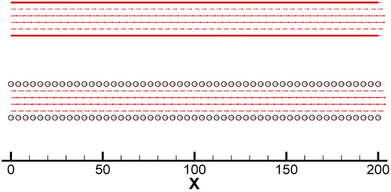 Molecules 08 00193 g002 550
