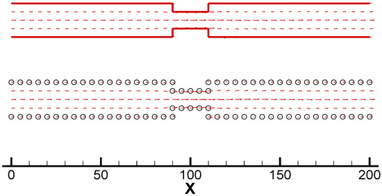 Molecules 08 00193 g004 550
