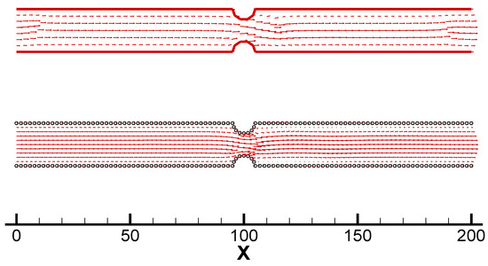 Molecules 08 00193 g008 550