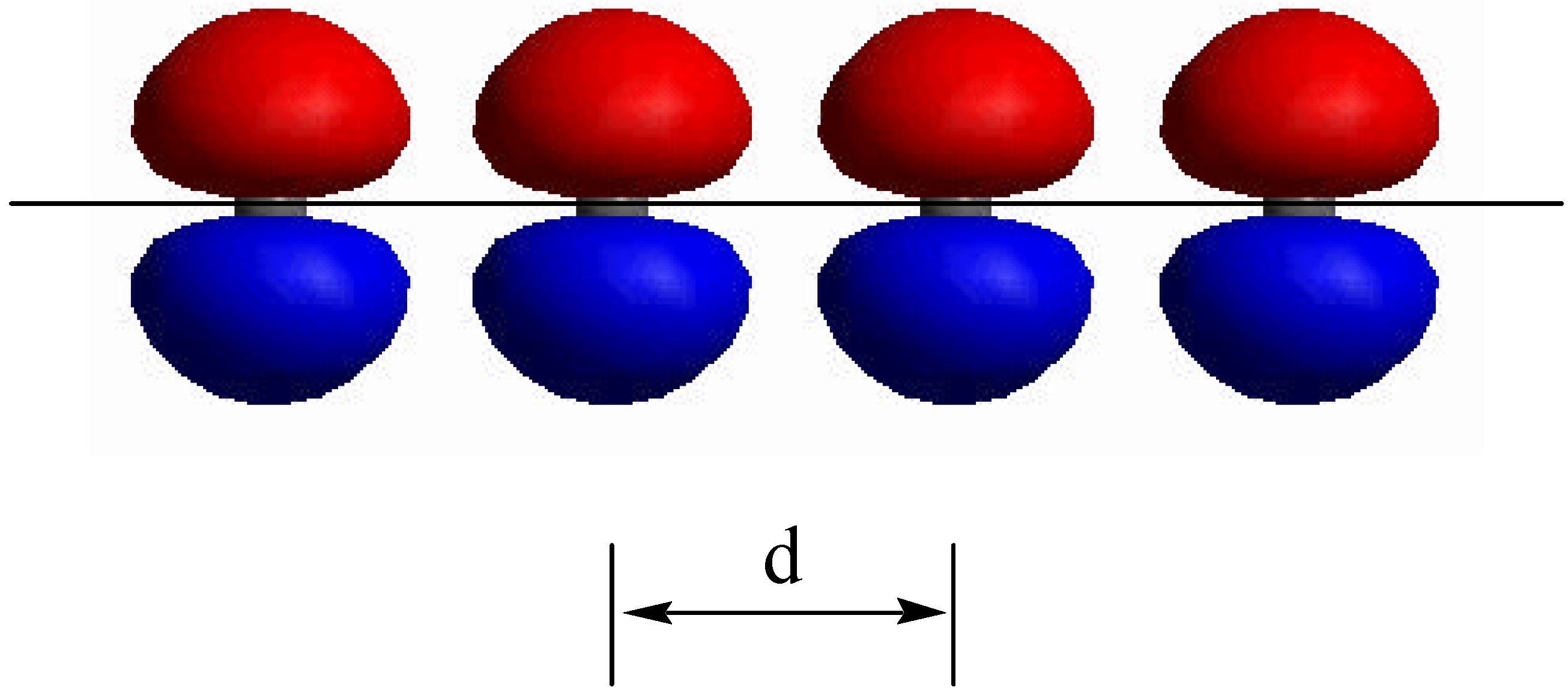 Molecules 08 00207 g002
